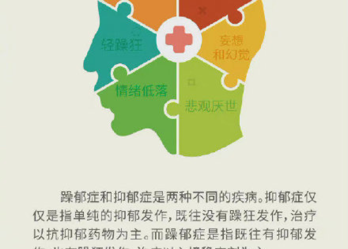 为什么疫情之后越来越多人抑郁（疫情让很多人得抑郁症）