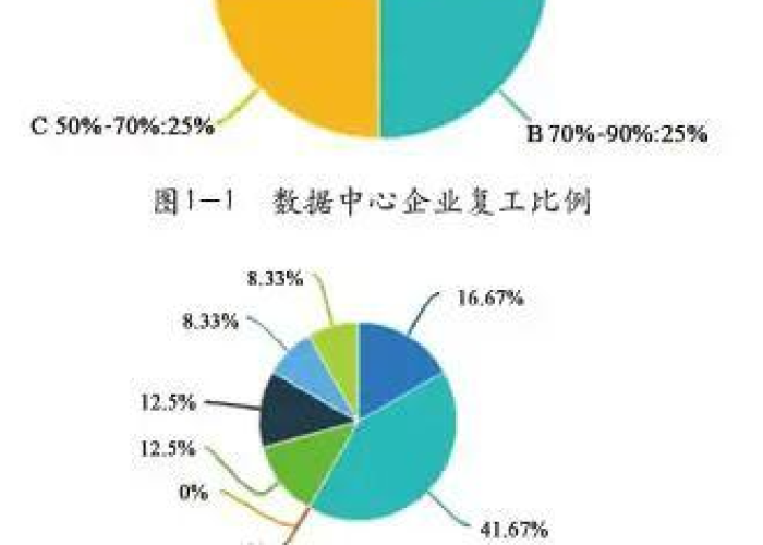 新冠疫情数据最新消息（新冠疫情最新情况数据）