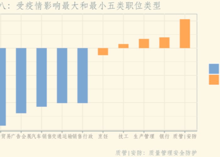 新冠疫情数据最新消息（新冠疫情最新情况数据）