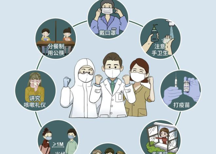 在新冠疫情防控的时期（在新冠肺炎疫情中）