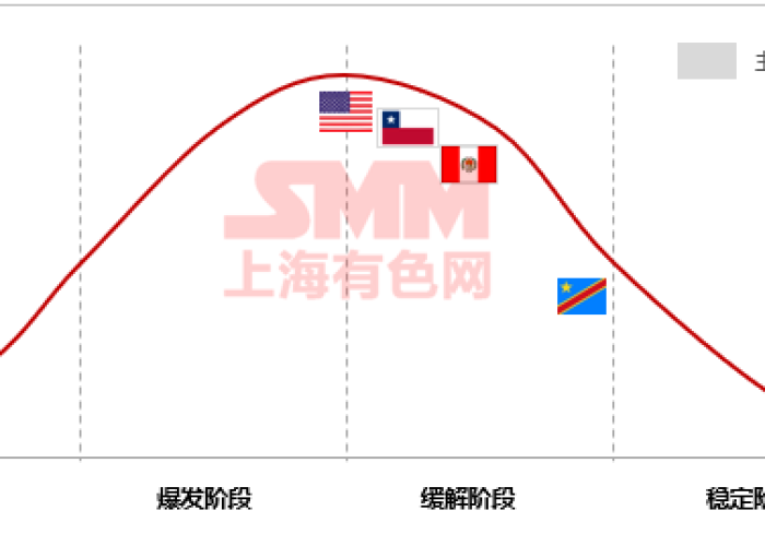 新冠疫情后的世界格局（新冠疫情后世界格局的变化分析）