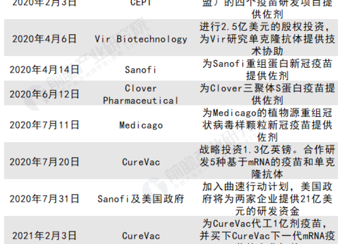 2021年初新冠疫情情况（2021年初新冠疫情情况怎么样）
