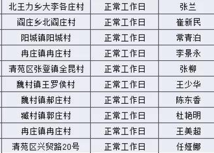 保定疫情什么时候放假（2021保定疫情什么时候开始的）
