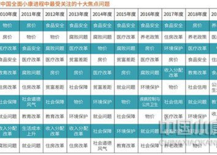 2020疫情十大热点话题有哪些（疫情的热点）