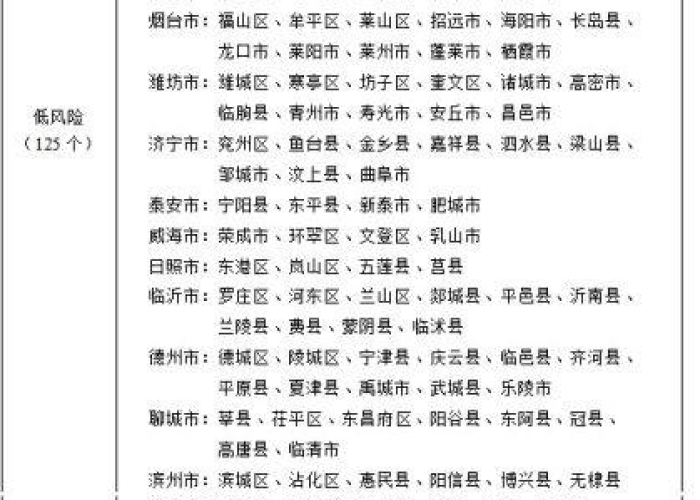 新冠疫情是从哪儿来的（新冠疫情究竟来自哪里）