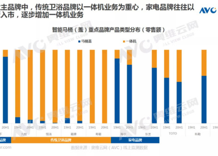 第一个疫情解封的国家（全国第一个解封城市）