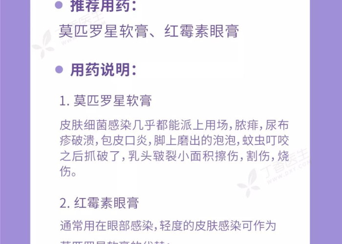疫情期间家里备什么药（疫情家里必备药物清单）
