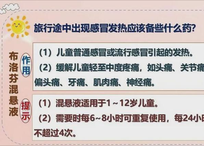 疫情期间家里备什么药（疫情家里必备药物清单）