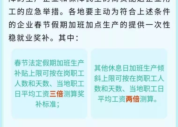 工人疫情补助发放政策规定（疫情期间工人工资补贴多少）