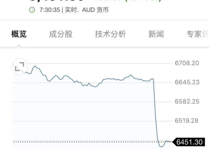 新冠疫情历史回顾图片（新冠疫情历史记录）