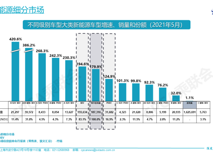 2020全国各地疫情回顾（2021年各地疫情汇总）
