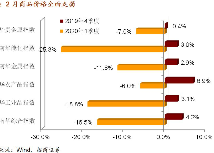 中国疫情目前怎样（现今中国的疫情如何）