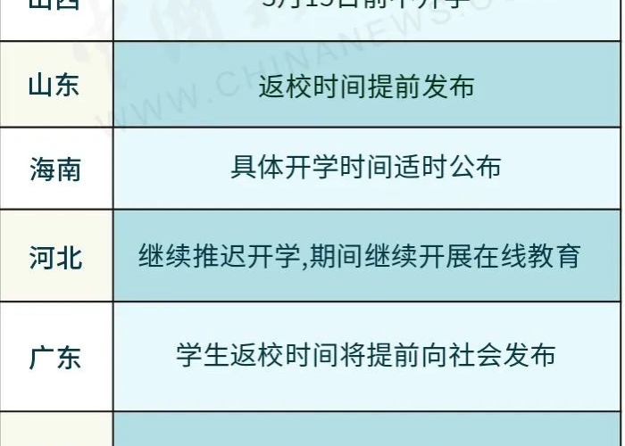 官方宣布疫情结束时间（疫情结束时间表）