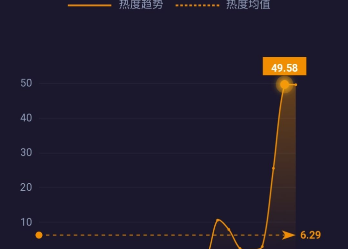 武汉疫情什么时候可以解除（武汉疫情什么时候可以解除管控）