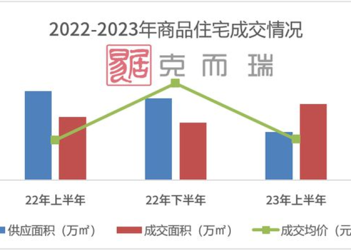 2023年疫情房土两税减免政策（疫情房土两税困难减免政策）