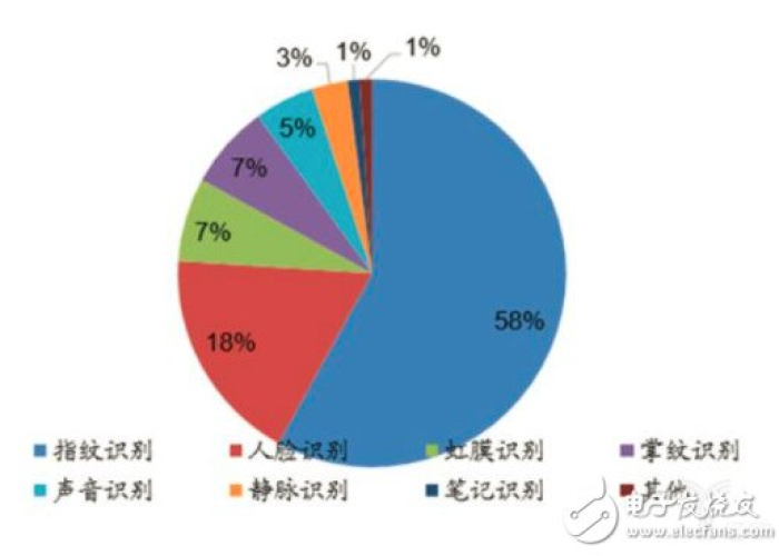 成都本轮疫情呈现六大特点（成都疫情发展趋势）