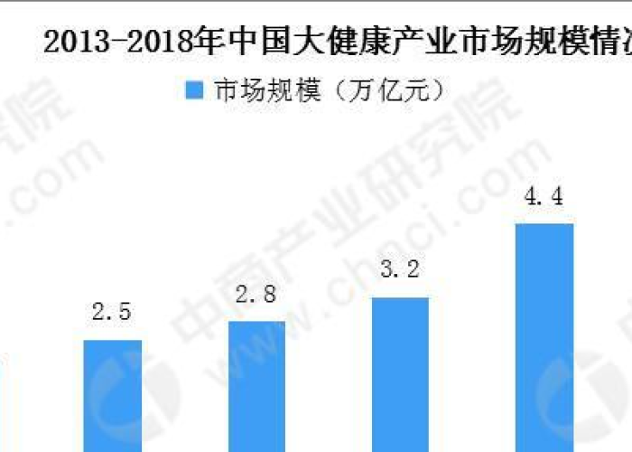 成都本轮疫情呈现六大特点（成都疫情发展趋势）