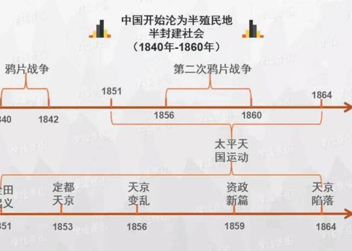 疫情的来龙去脉及发展趋势怎么写（疫情来龙去脉发展过程）
