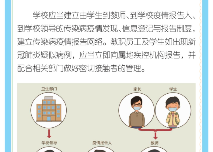 新冠肺炎疫情知识科普（新冠肺炎疫情知识科普文章）