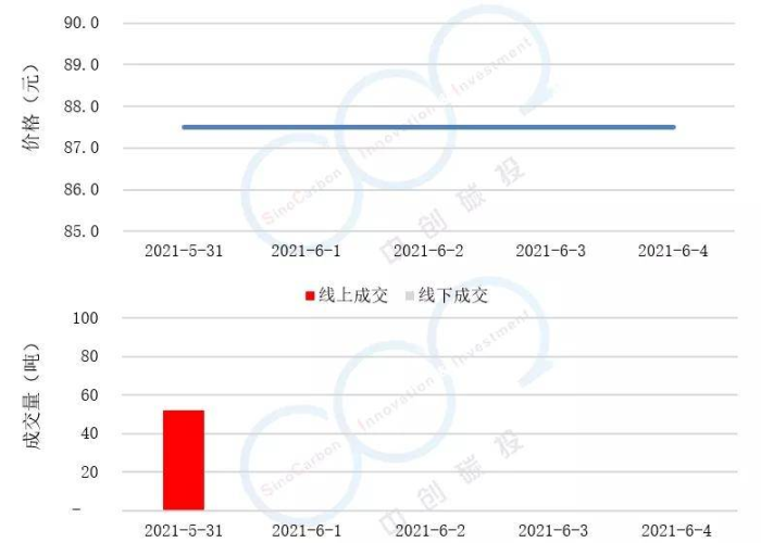 上海新冠疫情为什么这么严重（为什么上海疫情一直上升）