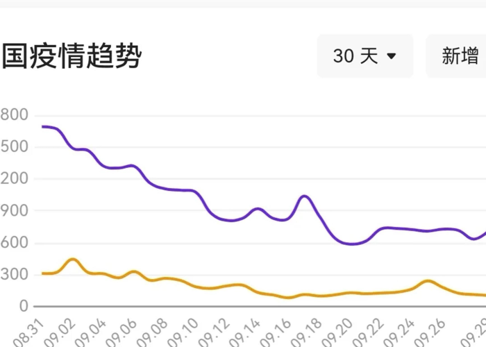 疫情最新消息新动态（疫情最新消息实时动态）