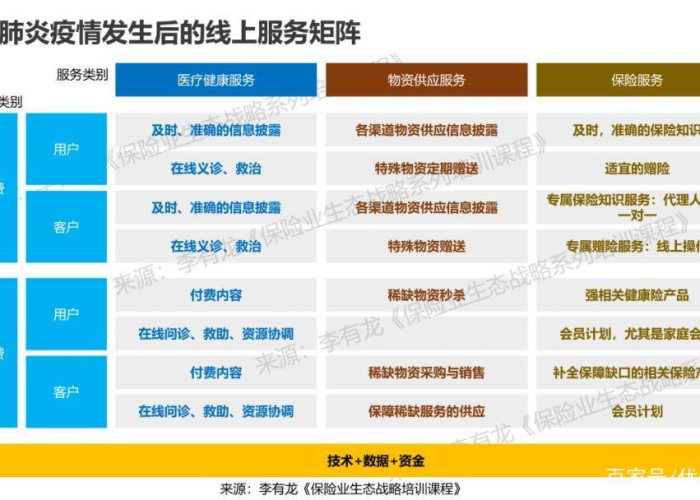 后疫情时代个人面对的挑战与对策（后疫情时代的应对策略）