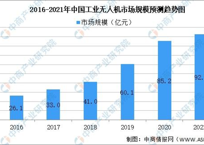 2019年疫情几号开始（2019年疫情几号开始爆发）