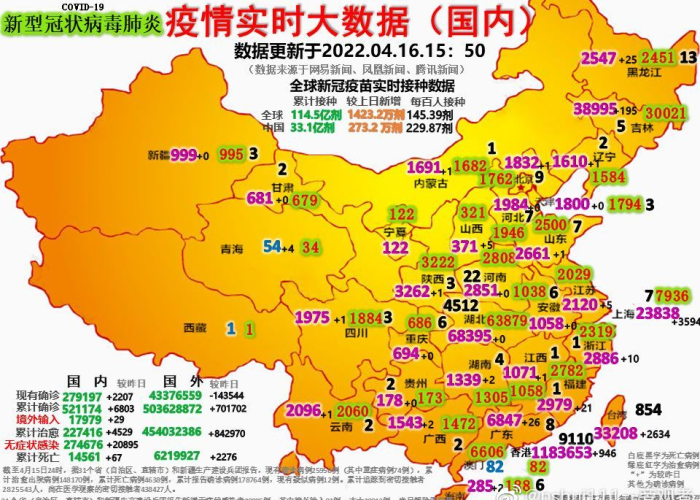 新冠疫情最新实时数据地图查询（新冠疫情最新数据实时更新）