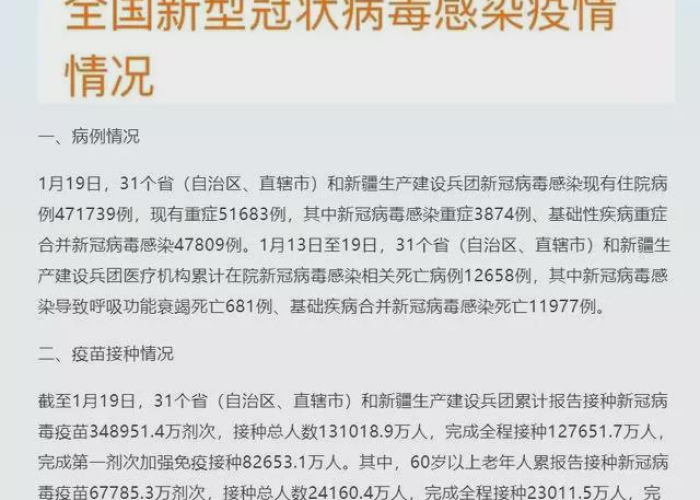 三年疫情我国死了多少人（疫情发生后中国死亡人数有多少?）