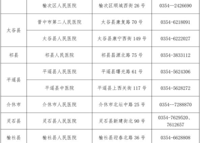 疫情开始到结束的具体时间（疫情从开始到结束的时间）