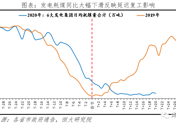 疫情三年国家经济损失多少（疫情导致中国经济损失多少钱）