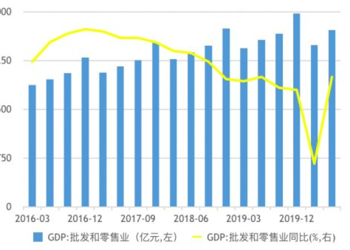 疫情三年国家经济损失多少（疫情导致中国经济损失多少钱）