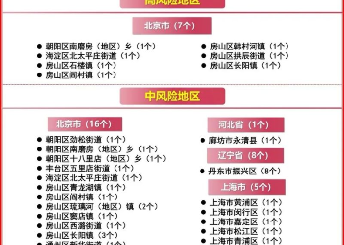 疫情期间理发店铺营业宣传语（疫情期间理发店活动文案）