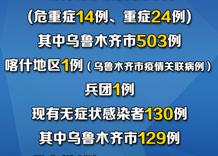新冠疫情结束时间是几月几日（新冠肺炎疫情何时结束?）