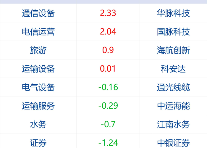全球新冠疫情（全球新冠疫情最新数据）