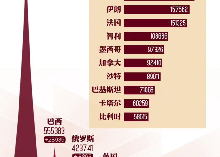 2020年新冠疫情回顾视频（2020年中国疫情回顾介绍视频）