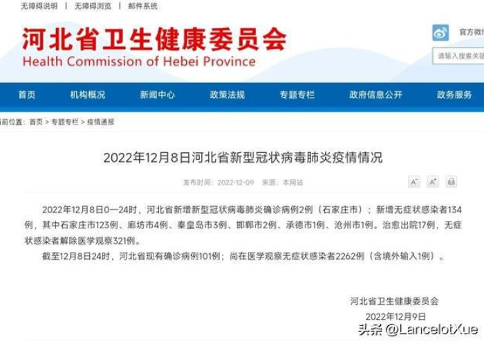 12月疫情最新通报情况（十二月疫情情况）