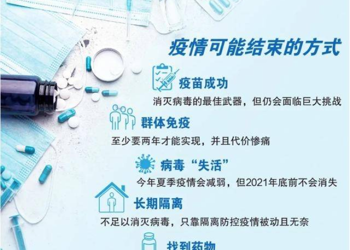 2025疫情又来了吗（2025年新冠疫情）