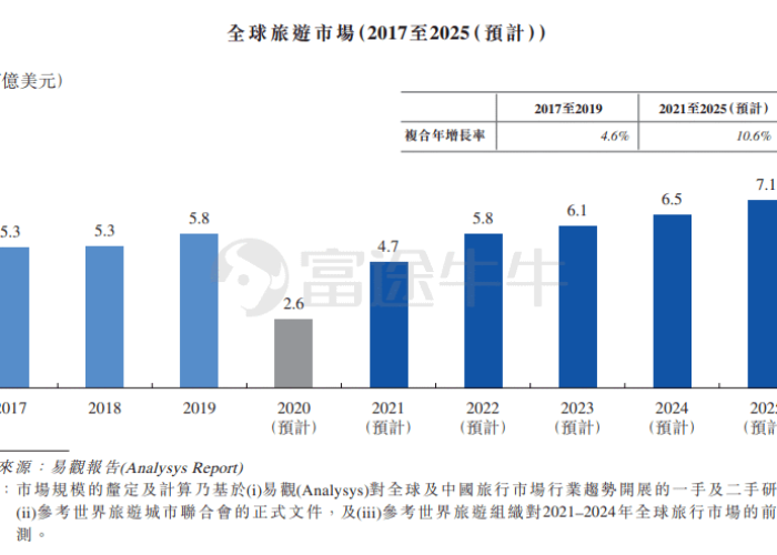 2025疫情又来了吗（2025年新冠疫情）