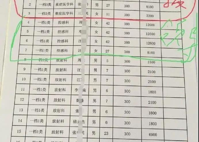 上海疫情最新消息今天直播（上海疫情最新动态实时）