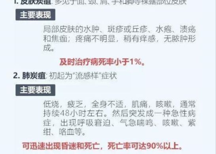 三年疫情郑州封控详细表（河南郑州疫区封锁令）