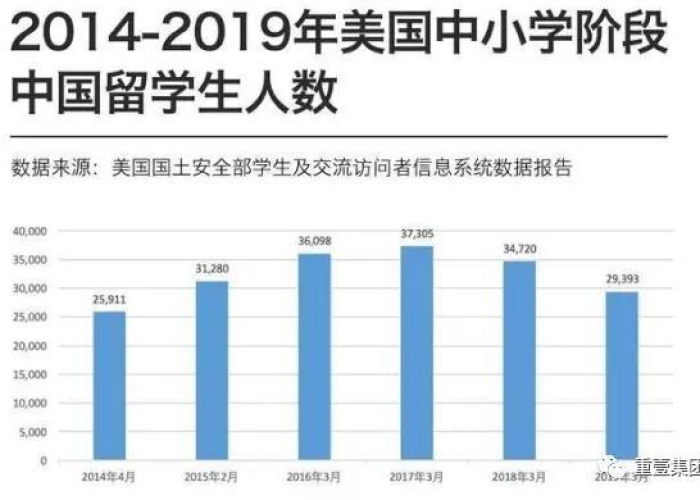 新冠肺炎疫情开始向全球蔓延（新冠疫情全球蔓延所产生的一个直接后果是）