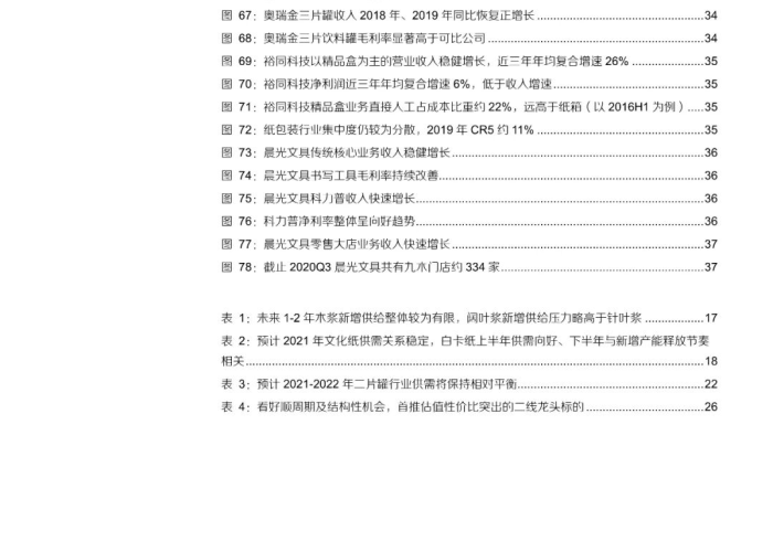 2020第一季度工作总结疫情（疫情期间第一季度工作总结）