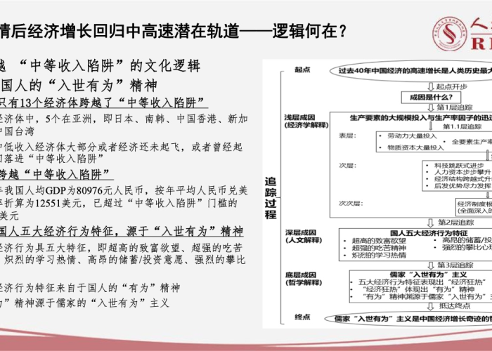 疫情三年对中国经济的影响论文（疫情三年对中国经济的影响论文800字）