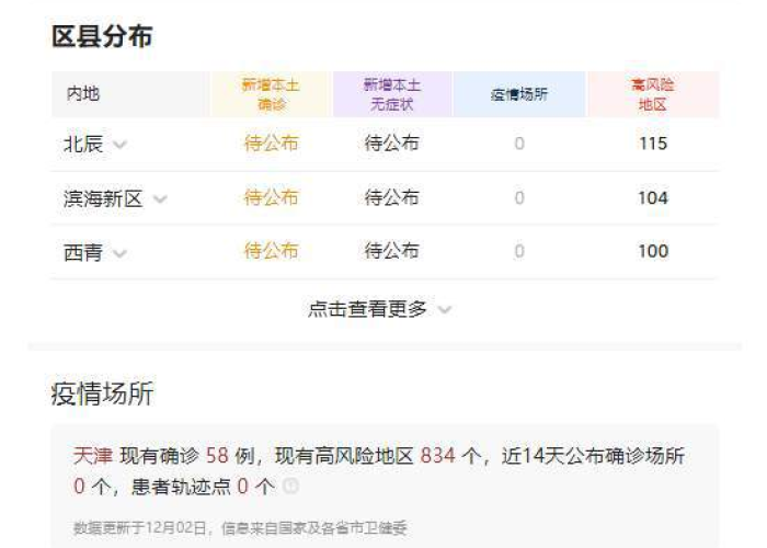 疫情什么时候解封的图片（疫情什么时候能解除最新消息）
