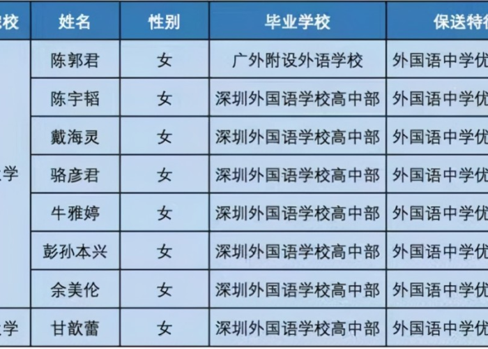 清华疫情学生事件始末（清华疫情学生事件始末是什么）