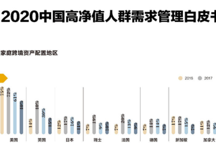 疫情期间要求风控（疫情控制期间）