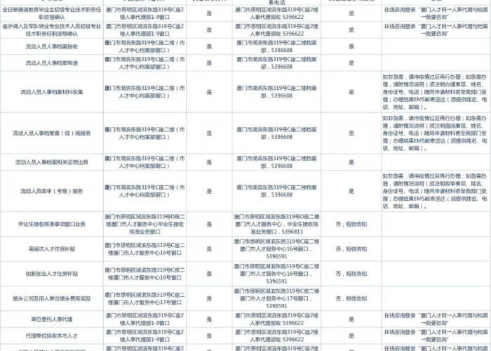 疫情期间需要什么东西清单（疫情期间需要什么物质）