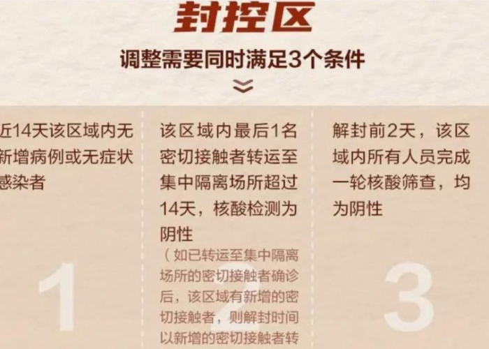 疫情什么时候能解封呢（疫情什么时候能彻底解封）
