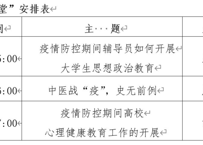 疫情期间如何进行心理调适?（疫情期间心理调适方法）
